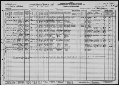 SANTA BARBARA CITY > 42-9