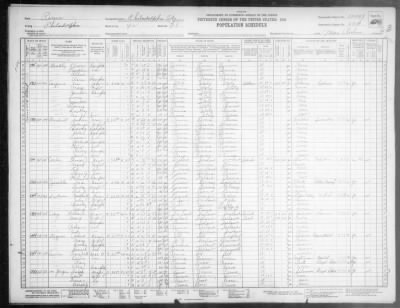 PHILADELPHIA CITY, WARD 42 > 51-1049