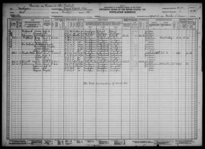 Thumbnail for GRAND RAPIDS CITY, WARD 1 > 41-27