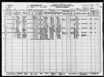 Thumbnail for GRAND RAPIDS CITY, WARD 3 > 41-83