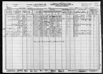 Thumbnail for GRAND RAPIDS CITY, WARD 2 > 41-51