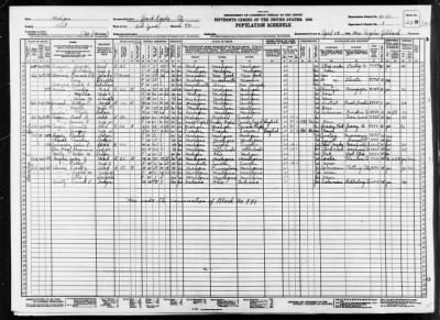 Thumbnail for GRAND RAPIDS CITY, WARD 2 > 41-51