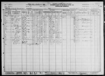 SAN ANTONIO CITY, REPEALED 1930 ANNEXATION > 15-228