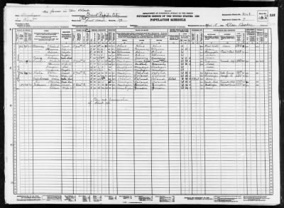 Thumbnail for GRAND RAPIDS CITY, WARD 1 > 41-3