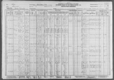 BARBERTON CITY, WARD 2 > 77-161