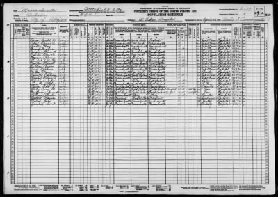 PITTSFIELD CITY, WARD 4 > 2-59