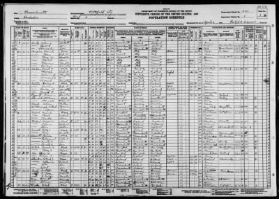 PITTSFIELD CITY, WARD 4 > 2-60