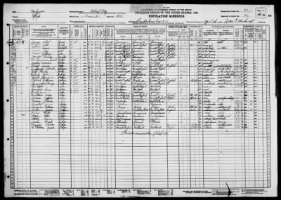 DETROIT CITY, WARD 1 > 82-1