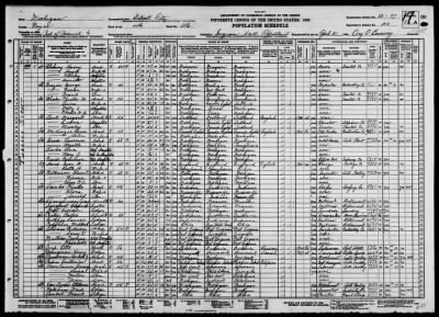 DETROIT CITY, WARD 4 > 82-97