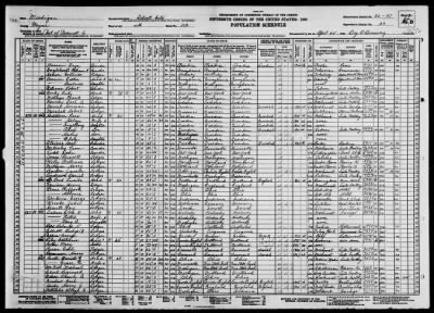 DETROIT CITY, WARD 4 > 82-97