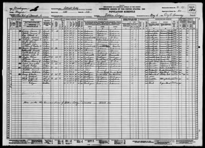 DETROIT CITY, WARD 4 > 82-97