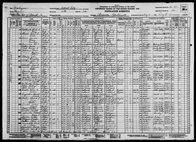 DETROIT CITY, WARD 4 > 82-97