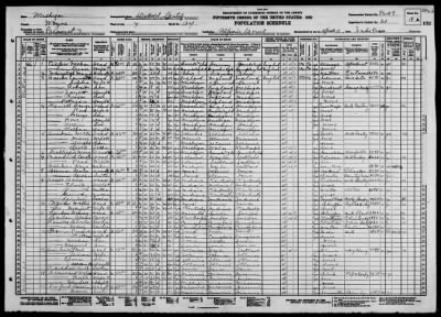 DETROIT CITY, WARD 4 > 82-98