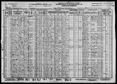 DETROIT CITY, WARD 4 > 82-98