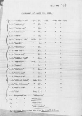 Old German Files, 1909-21 > Various (#8000-126062)