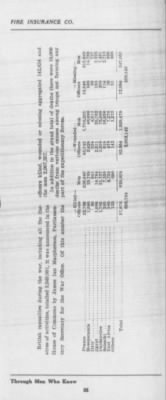 Old German Files, 1909-21 > Case #8000-126109