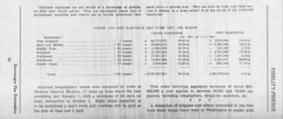 Old German Files, 1909-21 > Case #8000-126109