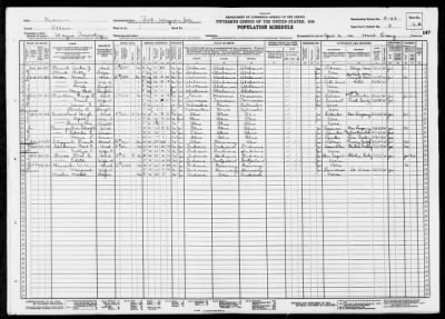 FORT WAYNE CITY, WARD 6 > 2-23