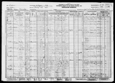 FORT WAYNE CITY, WARD 6 > 2-24