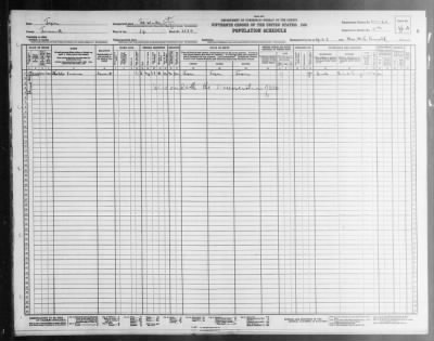 Thumbnail for FORT WORTH CITY, WARD 14 > 220-60