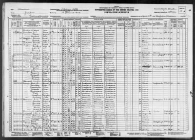 JOPLIN CITY, VOTING PCT 1 > 49-18