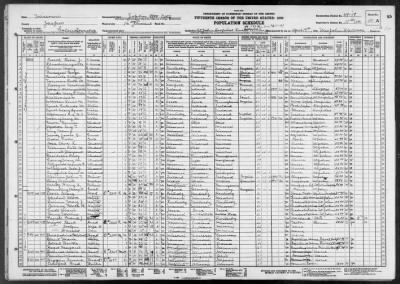 JOPLIN CITY, VOTING PCT 1 > 49-18