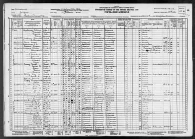 JOPLIN CITY, VOTING PCT 1 > 49-18