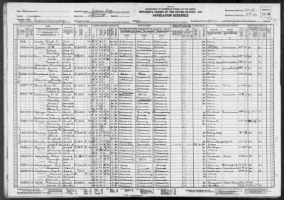 JOPLIN CITY, VOTING PCT 1 > 49-18