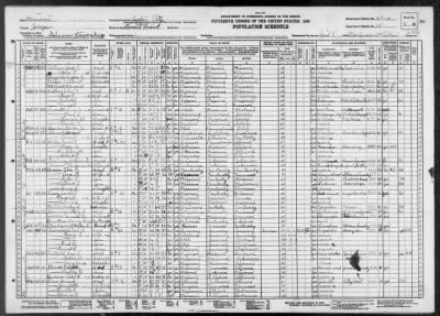 JOPLIN CITY, VOTING PCT 2 > 49-4