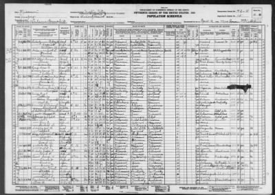 JOPLIN CITY, VOTING PCT 2 > 49-4