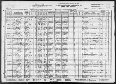 JOPLIN CITY, VOTING PCT 2 > 49-4