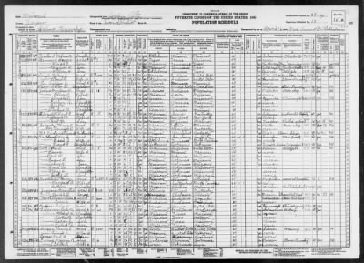 JOPLIN CITY, VOTING PCT 2 > 49-4