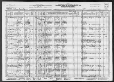 JOPLIN CITY, VOTING PCT 2 > 49-4