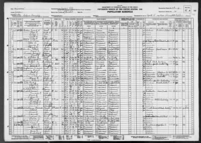 JOPLIN CITY, VOTING PCT 2 > 49-4