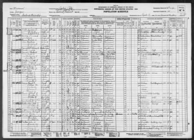 JOPLIN CITY, VOTING PCT 2 > 49-4