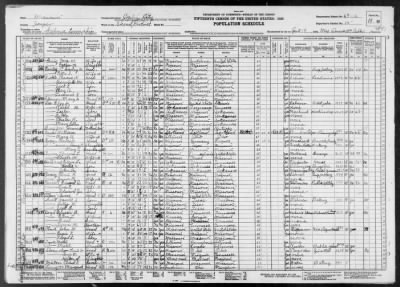 JOPLIN CITY, VOTING PCT 2 > 49-4