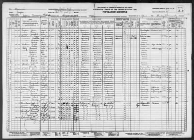 JOPLIN CITY, VOTING PCT 5 > 49-62