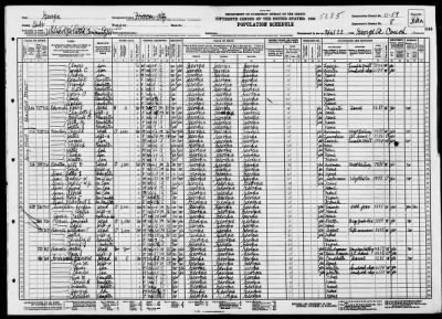 MILITIA DIST 1085, VINEVILLE > 11-59