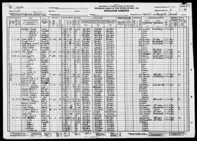 MILITIA DIST 1085, VINEVILLE > 11-60