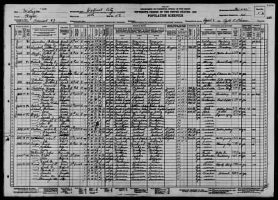 DETROIT CITY, WARD 14 > 82-445