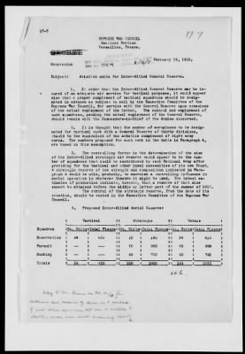 Thumbnail for American Section > Development of the Air Service in the American Expeditionary Forces