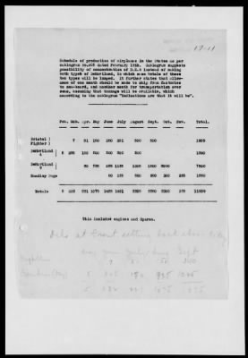 American Section > Development of the Air Service in the American Expeditionary Forces