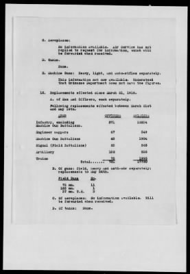 Thumbnail for American Section > Reports on the strength and location of U.S. troops