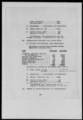 Thumbnail for American Section > Reports on the strength and location of U.S. troops