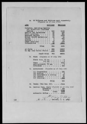 Thumbnail for American Section > Reports on the strength and location of U.S. troops