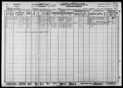 DETROIT CITY, WARD 16 > 82-511