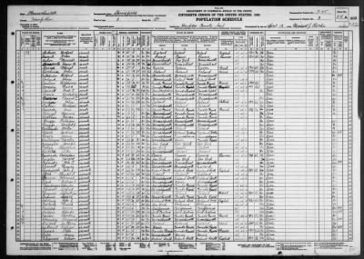 SPRINGFIELD CITY, WARD 3 > 7-45