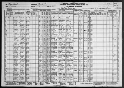 SPRINGFIELD CITY, WARD 3 > 7-45