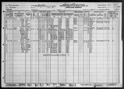 SPRINGFIELD CITY, WARD 3 > 7-45