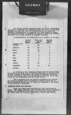 Thumbnail for B: Air Service Activities with the French, British, and Italians > 2: History of the Air Service in Great Britain